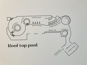Pool　map