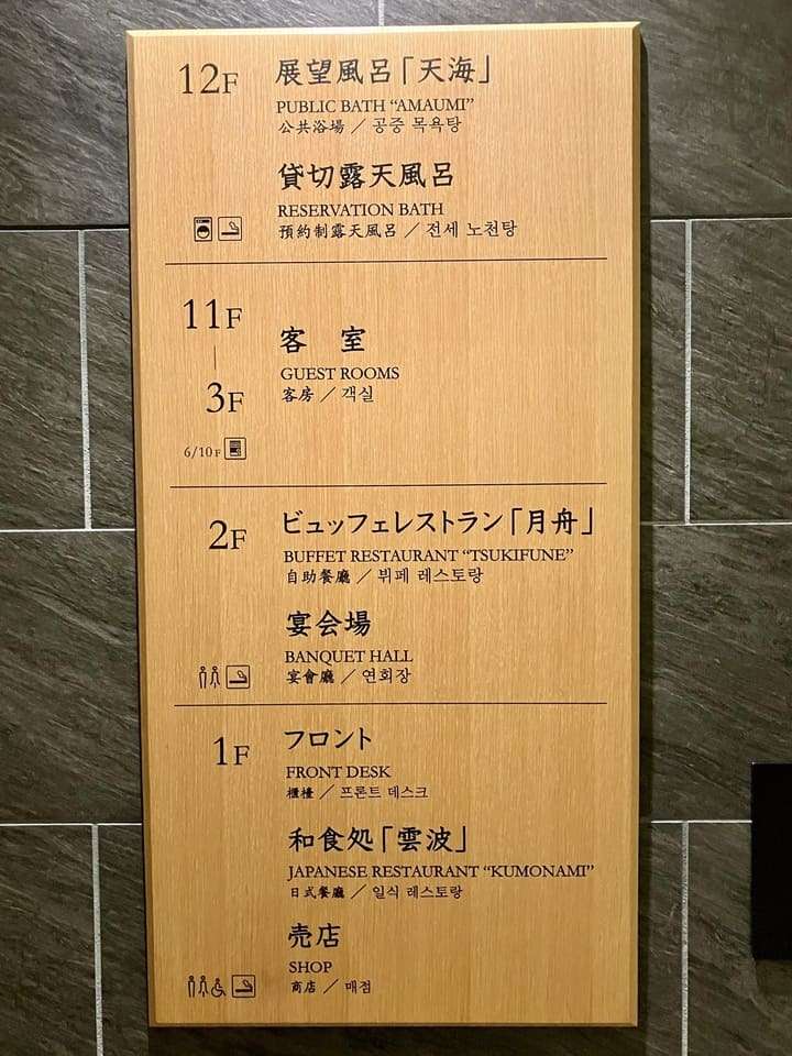 フロアガイド
