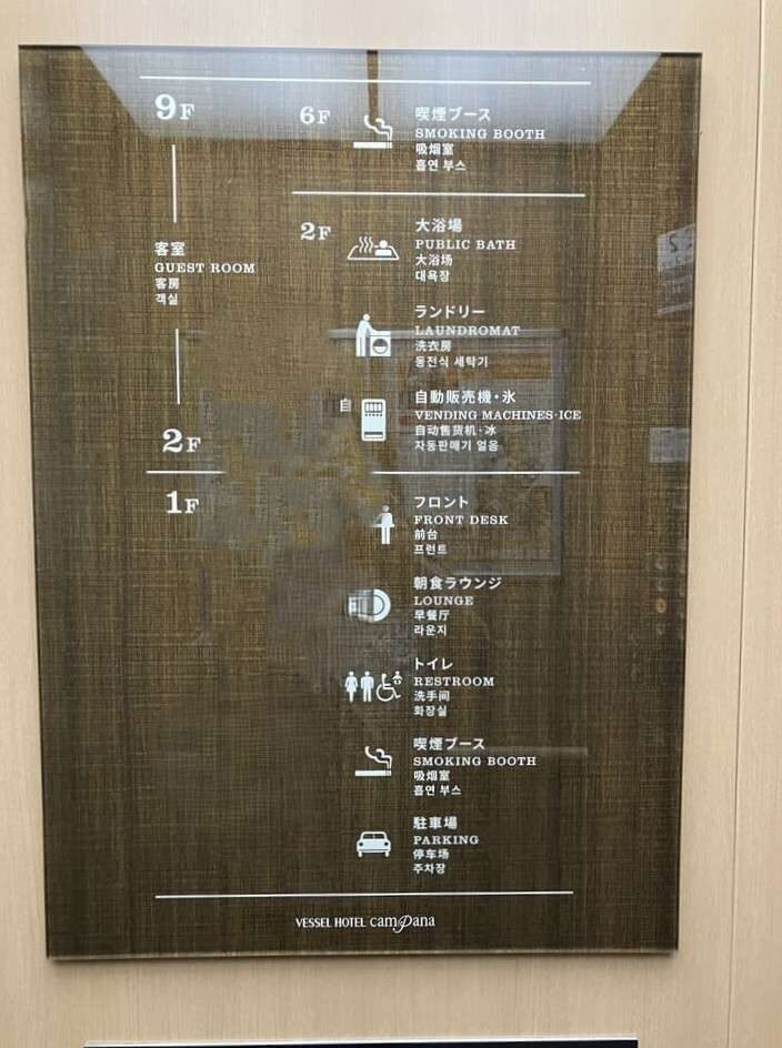 フロアガイド