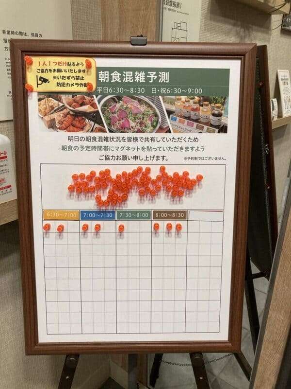 朝食の混雑状況