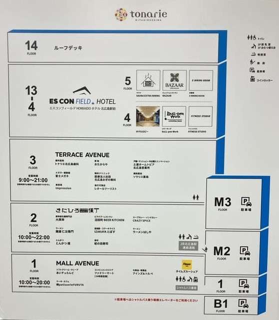 フロアマップ